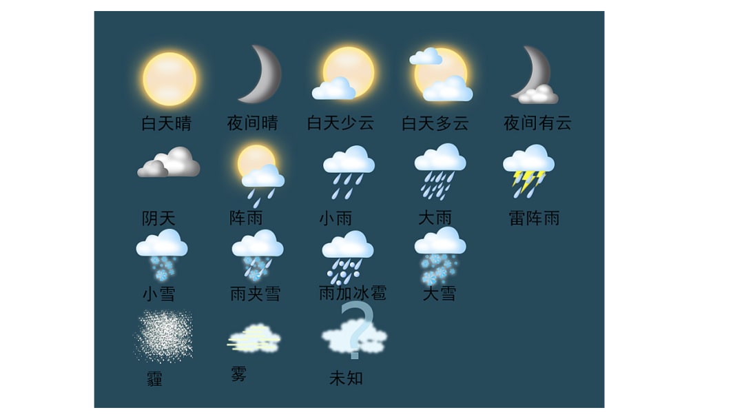 幼儿园大班健康教案：潮湿的天气