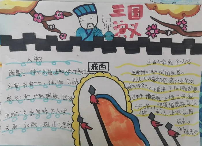 读书小报手抄报图片简单又漂亮