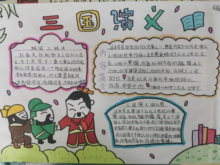 读书小报手抄报图片简单又漂亮