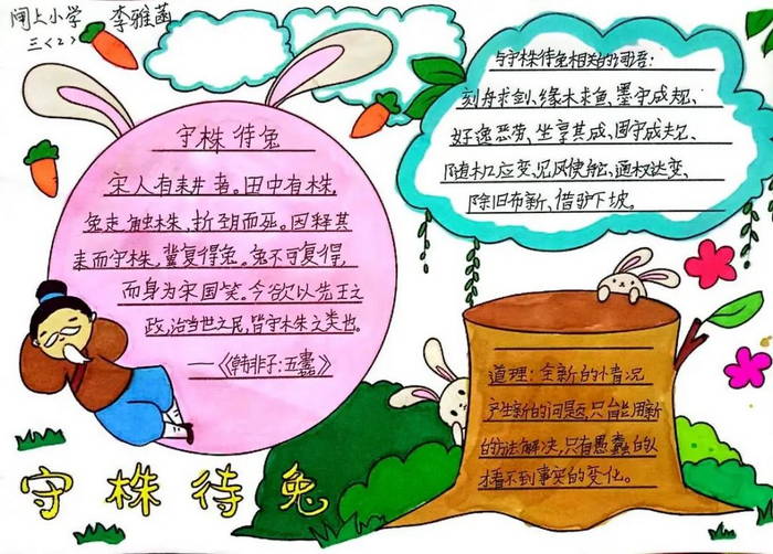 读书小报手抄报图片简单又漂亮