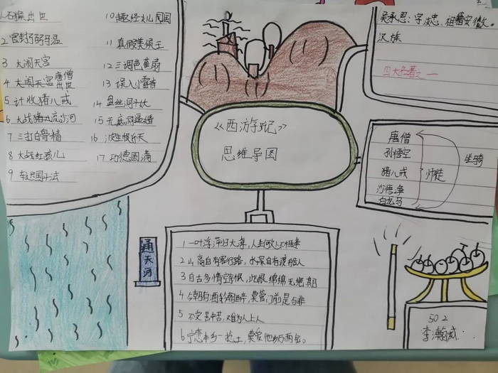 读书小报手抄报图片简单又漂亮