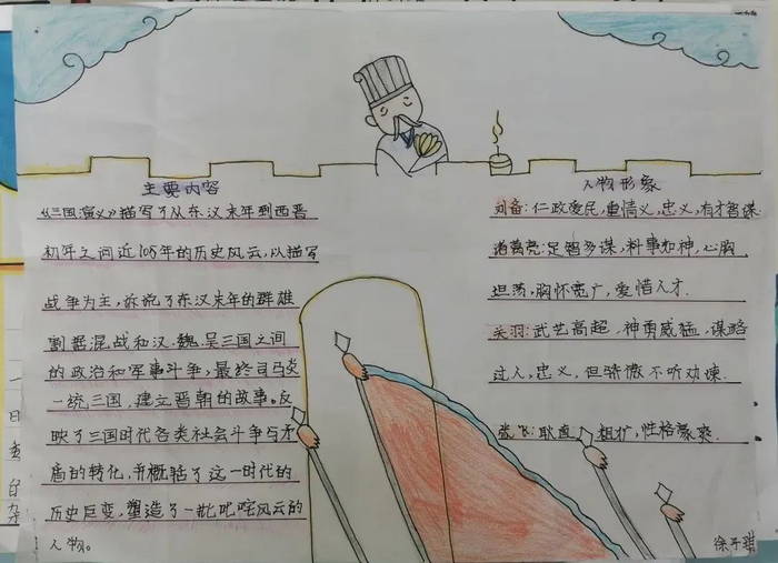 读书小报手抄报图片简单又漂亮