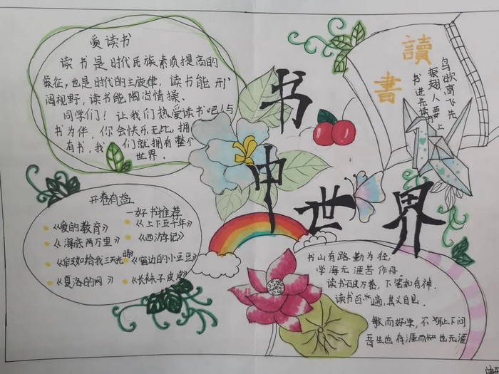 读书小报手抄报图片简单又漂亮