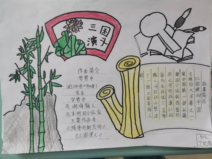 读书小报手抄报图片简单又漂亮