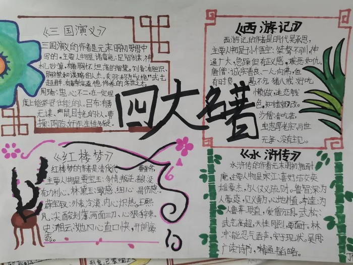 读书小报手抄报图片简单又漂亮