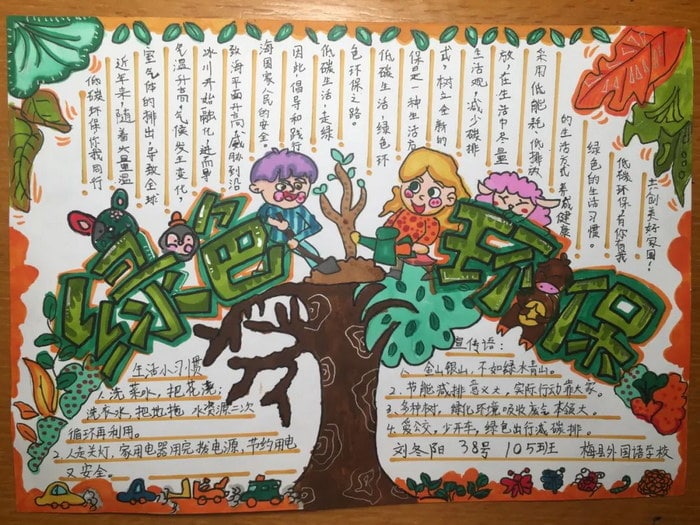 地球是人类赖与生存的摇篮。保护地球，热爱生命，珍惜资源，善待自然，就是善待自己。人与自然和谐是生态文明的本质，因此，生态环保，人人有责。下面小编整理《环保手抄报》为主题的手抄报供大家参考学习。  环保手抄报怎么画  1、第一张环保手抄报简单又漂亮  环保手抄报简单又漂亮  2、第二张环保手抄报简单又漂亮图片  环保手抄报简单又漂亮图片  3、第三张环保手抄报简单又漂亮不写字  环保手抄报简单又漂亮不写字  4、第四张三年级环保手抄报简单又漂亮  三年级环保手抄报简单又漂亮  5、第五张文明健康绿色环保手抄报简单又漂亮  文明健康绿色环保手抄报简单又漂亮  6、第六张四年级环保手抄报简单又漂亮  四年级环保手抄报简单又漂亮  7、第七张节能环保手抄报简单又漂亮  节能环保手抄报简单又漂亮  8、第八张二年级环保手抄报简单又漂亮  二年级环保手抄报简单又漂亮  9、第九张绿色环保手抄报简单又漂亮  绿色环保手抄报简单又漂亮  10、第十张生态环保手抄报简单又漂亮  生态环保手抄报简单又漂亮  环保手抄报内容怎么写  什么是环境保护？  环境保护，就是采取行政的、法律的、经济的、科学技术的多方面措施，合理利用资源，防止环境污染，保持生态平衡，保障人类社会健康地发展，使环境更好地适应人类的劳动和生活，以及自然界生物的生存。  保护环境的重要性？  环境保护和经济发展的协调统一，是实现可持续发展战略的重要任务。  随着生产力的发展和工农业的现代化，保护和改善环境就成为劳动力再生产的必要条件。在某种意义上说，搞不好环境保护也就难于实现现代化生产。  环境污染的远期影响，是对人类健康的严重威胁，不只是致癌，而且可能通过胎盘危及胎儿，以及引起遗传变异，染色体畸变和遗传基因退化，贻害子孙后代。  全球性的大气环境问题有哪些？  目前，全球性的大气环境问题主要是由于臭氧层的削弱和大气中二氧化碳含量的增多，因而使大气环境受到影响。  保护生态环境，我们能做些什么？  一、节约资源，减少污染  二、绿色消费，环保选购  三、重复使用，多次利用  四、分类回收，循环再生  五、保护自然，万物共生  生态环保科普知识  空调  1、空调启动瞬间电流较大，频繁开关相当费电且易损坏压缩机。所以为了延长空调的使用寿命要避免时开时关。  2、空调开启几小时后关闭，马上开电风扇，晚上用这个方法，可以不用整夜开空调，省电近50%，而且有利于健康。将风扇放在空调内机下方，利用风扇的风力可以提高制冷效果。将空调设置在除湿模式工作，此时即使室温稍高也能令人感觉凉爽且比制冷模式省电。  洗衣机  在同样长的洗涤时间里弱档工作时电动机启动次数较多，也就是说，使用强档其实比弱档省电，而且可延长洗衣机的寿命。  按转速1680转/分(只适用涡轮式)脱水1分钟计算脱水率可达55%，一般脱水不超过3分钟，再延长脱水时间则意义不大。  微波炉  为减少解冻食品时开关微波炉的次数，可预先将食品从冰箱冷冻室移入冷藏室，慢慢解冻之后再放入微波炉。  电脑  短时间不用电脑时，启用电脑的“睡眠”模式，能耗可下降到50%以下。  关掉不用的程序和音箱、打印机等外围设备，少让硬盘、软盘、光盘同时工作。适当降低显示器的亮度等可以减少耗电。  用笔记本计算机要特别注意：对电池完全放电。尽量不使用外接设备。关闭暂不使用的设备和接口，关闭屏幕保护程序。  合理选择关机方式，需要立即恢复时采用“待机”。  电池运用选“睡眠”、长时间不用选“关机”。电池运用时，在WindowsXP下；通过SpeedStep技术CPU自动降频，功耗可降低40%。  燃气  用大火比用小火烹调时间短，可以减少热量散失。但也不宜让火超出锅底，以免浪费燃气。  夏季气温高，烧开水前先不加盖，让比空气温度低的水与空气进行热交换，等自然升温至空气温度时再加盖烧水，可省燃气。  烧煮前，先擦干锅外的水滴，能够煮的食物尽量不用蒸的方法烹饪，不易煮烂的食品用高压锅或无油烟不锈钢锅烧煮，加热熟食用微波炉等等方法也都有助于节省燃气。  减排  1、选购小排量汽车  汽车耗油量通常随排气量上升而增加。排气量为1。3升的车与2。0升的车相比，每年可节油294升，相应减排二氧化碳647千克。如果全国每年新售出的轿车(约382。89万辆)排气量平均降低0。1升，那么可节油1。6亿升，减排二氧化碳35。4万吨。  2。用布袋取代塑料袋  尽管少生产1个塑料袋只能节能约0。04克标准煤，相应减排二氧化碳0。1克，但由于塑料袋日常用量极大，如果全国减少10%的塑料袋使用量，那么每年可以节能约1。2万吨标准煤，减排二氧化碳3。1万吨。  3、减少一次性筷子使用  我国是人口大国，广泛使用一次性筷子会大量消耗林业资源。如果全国减少10%的一次性筷子使用量，那么每年可相当于减少二氧化碳排放约10。3万吨。  4、尽量少用电梯  目前全国电梯年耗电量约300亿度。通过较低楼层改走楼梯，多台电梯在休息时间只部分开启等行动，大约可减少10%的电梯用电。这样一来，每台电梯每年可节电5000度，相应减排二氧化碳4。8吨。  做好节能减排还需要大家一起努力，具体方法远远不止这些。积极了解环保科普知识，有利于我们更好的进行环保活动。