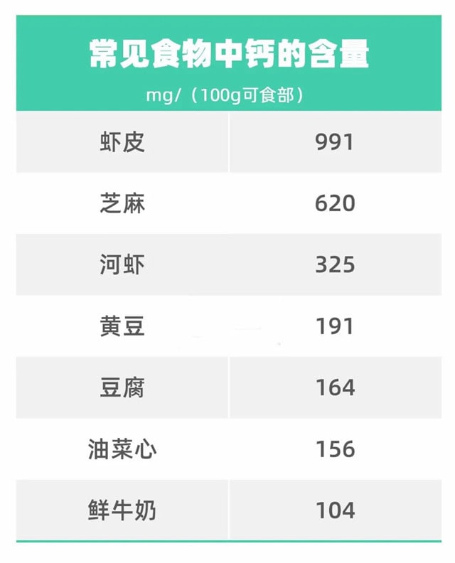 2023最新儿童身高标准出炉 3个儿童长高的方法