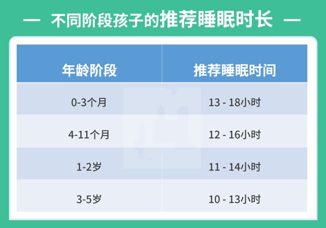 2023最新儿童身高标准出炉 3个儿童长高的方法