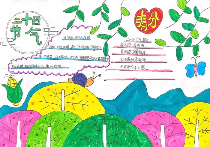 二十四节气春分手抄报图片集内容简单又漂亮