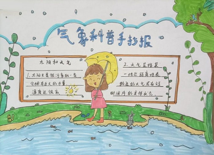 小学生科普手抄报图片及内容简单又漂亮