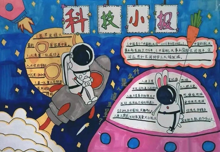 小学生科普手抄报图片及内容简单又漂亮