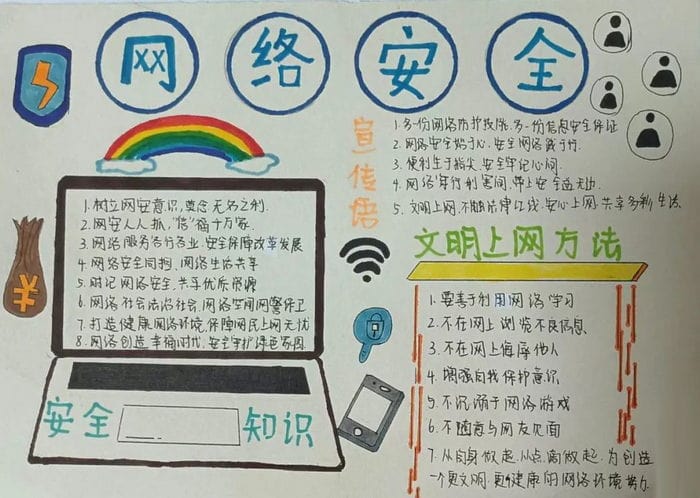 1～3年级安全教育手抄报图片及内容