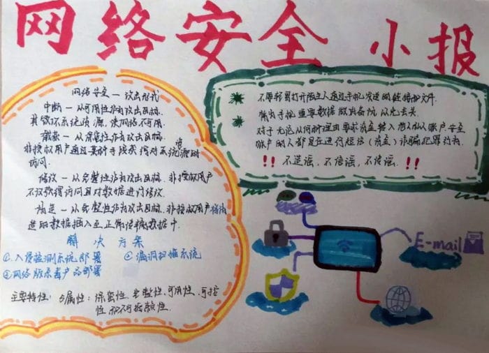 1～3年级安全教育手抄报图片及内容