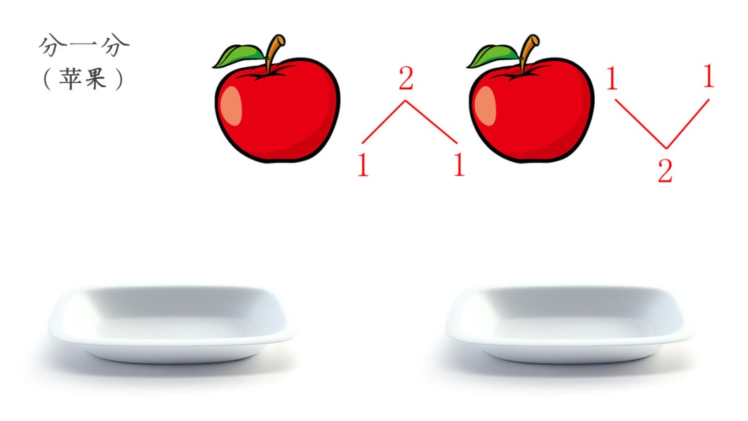 幼儿园中班数学教案：2和3的组成与分解