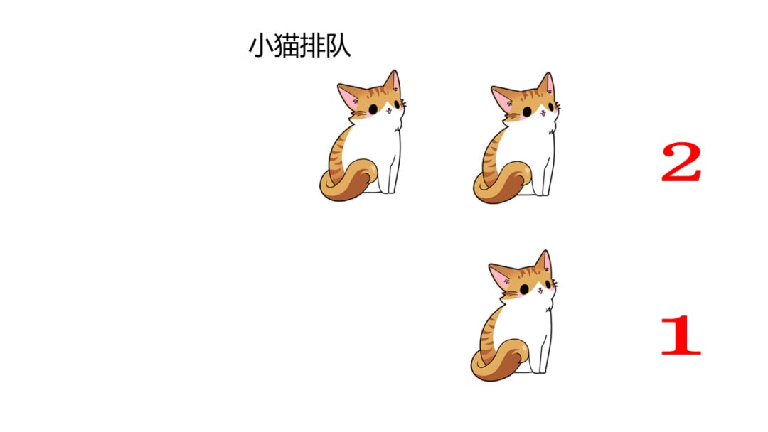 幼儿园中班数学教案：2和3的组成与分解