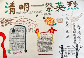 中学生清明节主题手抄报图片及内容（精选13张）