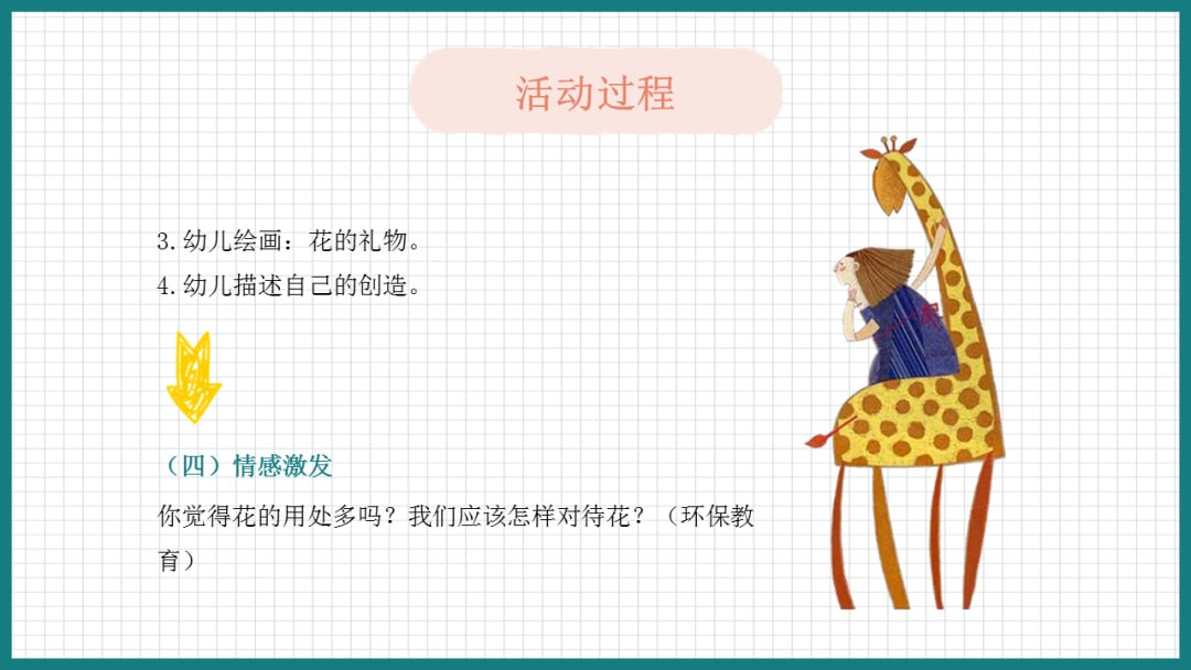 幼儿园中班科学教案：花仙子礼品店