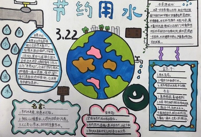 强化依法治水携手共护母亲河手抄报图片