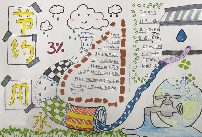 强化依法治水携手共护母亲河手抄报图片