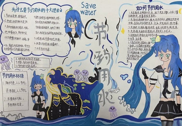 强化依法治水携手共护母亲河手抄报图片