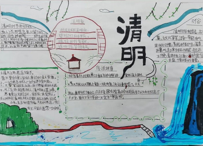 中学生清明节手抄报图片及内容简单又漂亮