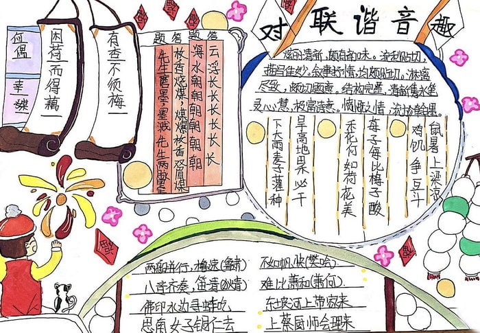 汉字真有趣手抄报图片及内容简单又漂亮