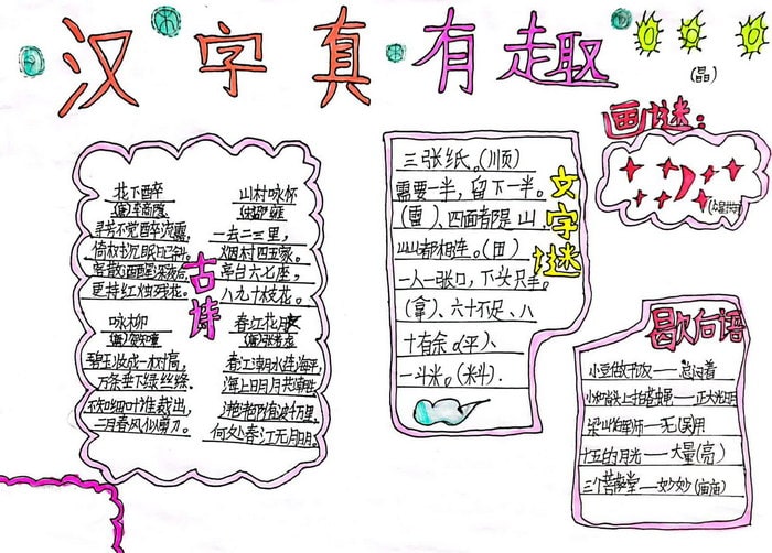 汉字真有趣手抄报图片及内容简单又漂亮