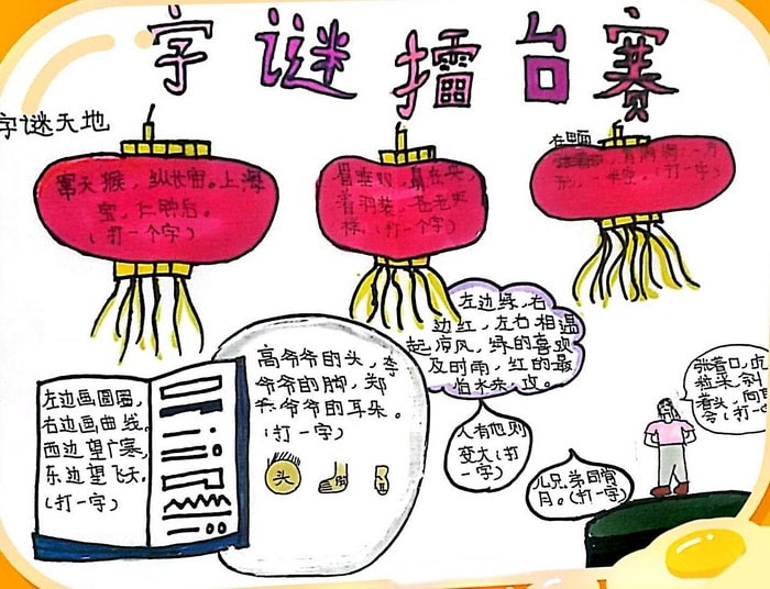 汉字真有趣手抄报图片及内容简单又漂亮