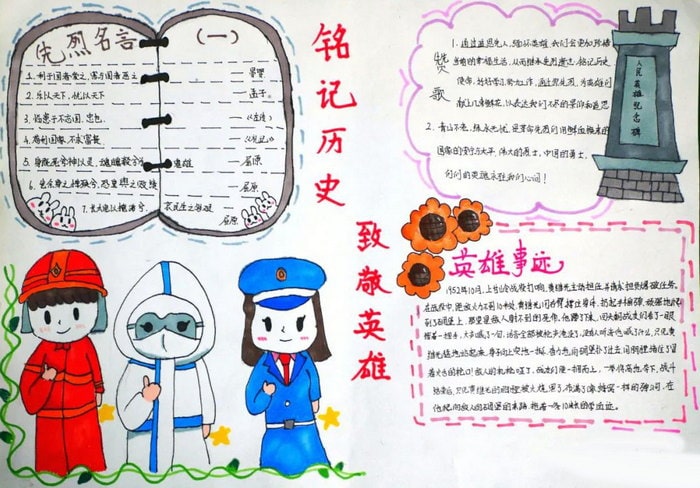 清明节牢记历史缅怀先烈手抄报图片