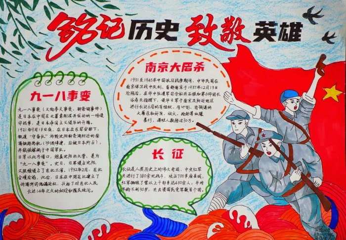 清明节牢记历史缅怀先烈手抄报图片