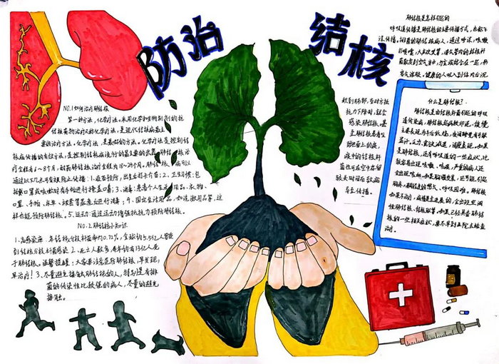 3月24日世界预防结核病日手抄报图片及内容