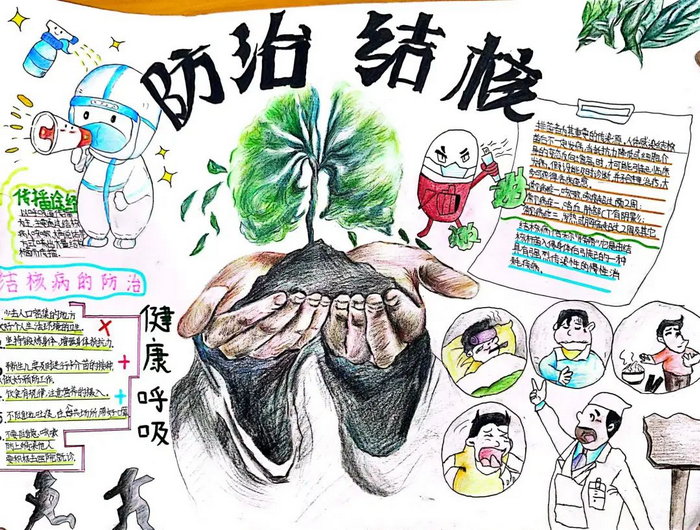 3月24日世界预防结核病日手抄报图片及内容