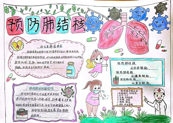 3月24日世界预防结核病日手抄报图片及内容