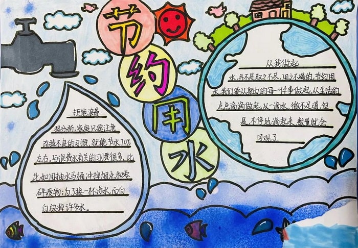 一二三四年级节约用水的手抄报图片及内容