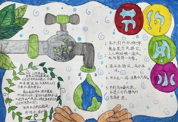 一二三四年级节约用水的手抄报图片及内容
