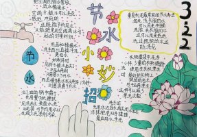10岁～12岁画节约用水手抄报图片（精选10张）