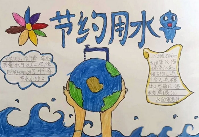 节约用水人人有责手抄报图片