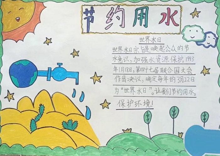 节约用水人人有责手抄报图片