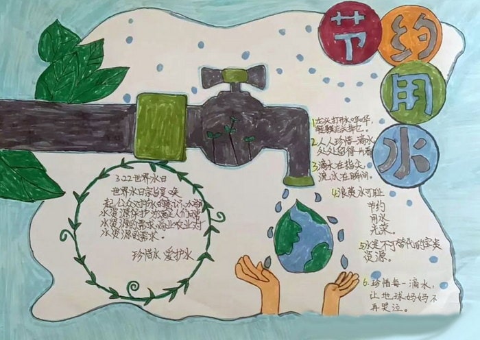 节约用水人人有责手抄报图片