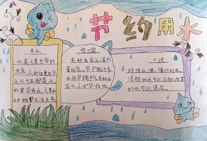 节约用水人人有责手抄报图片