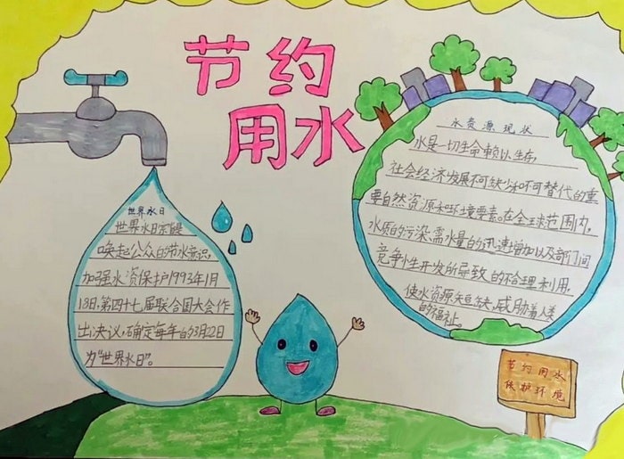 节约用水人人有责手抄报图片