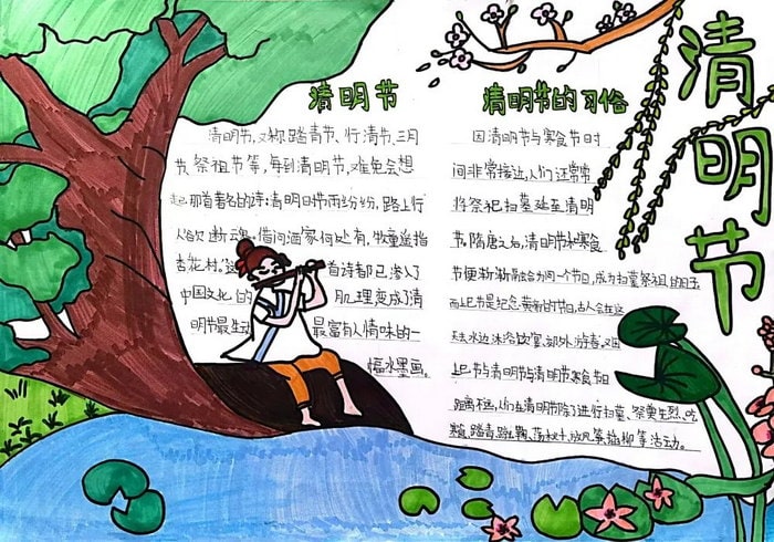 一二三年级清明节手抄报图片及内容