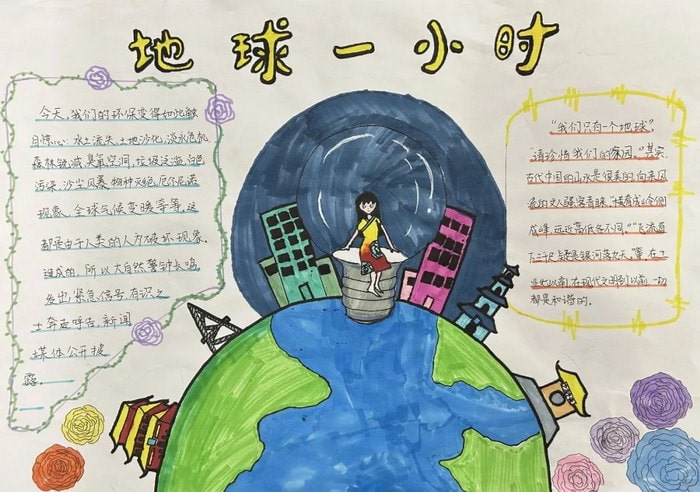 为地球献出一小时手抄报图片简单又漂亮