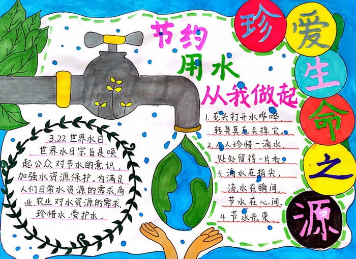 保护水资源爱护母亲河手抄报图片