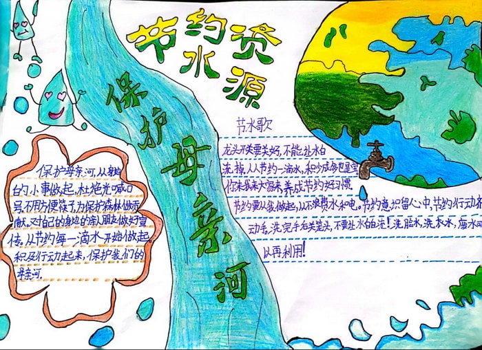 保护水资源爱护母亲河手抄报图片