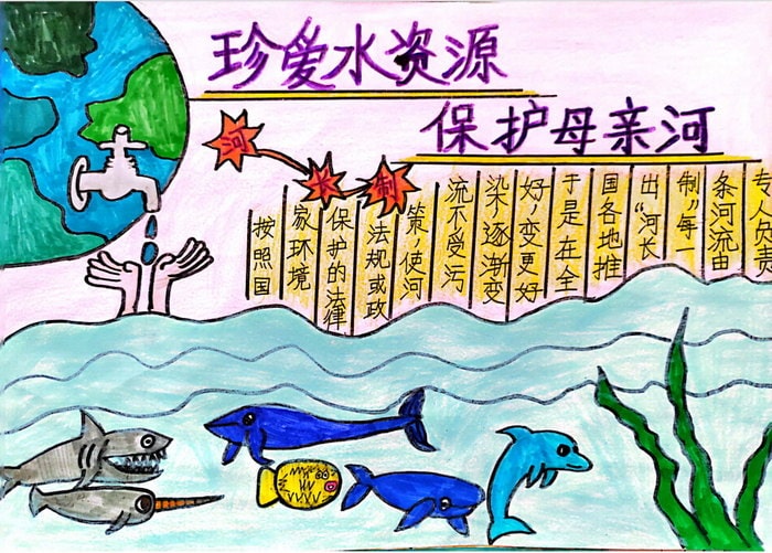保护水资源爱护母亲河手抄报图片