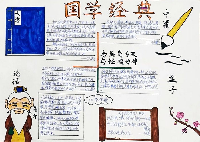 走进国学经典世界读书日手抄报图片