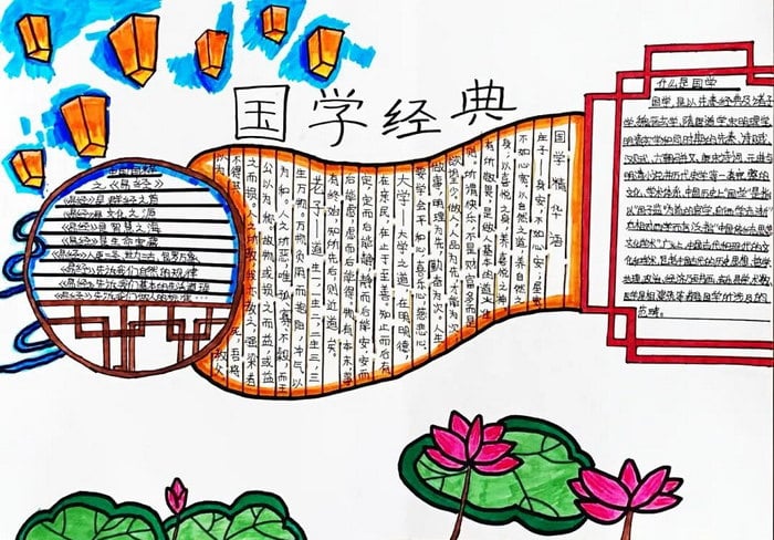 走进国学经典世界读书日手抄报图片