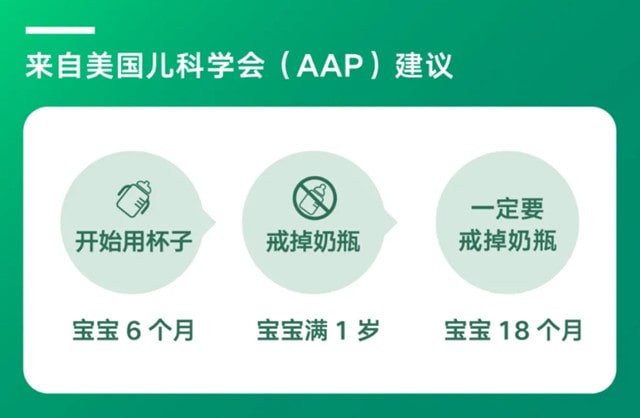 宝宝多大该戒奶瓶？