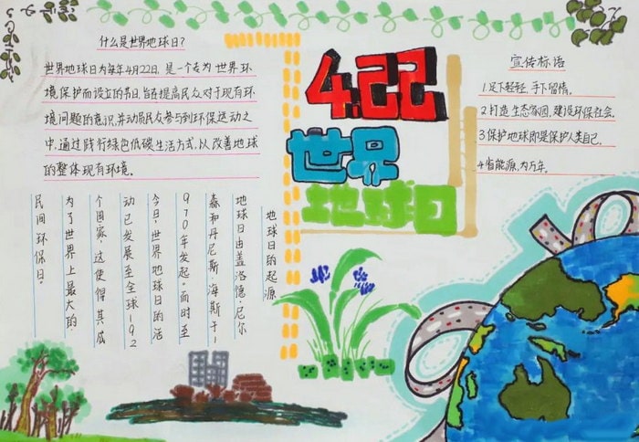 超简单的世界地球日手抄报图片及内容